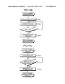 CONTROL SYSTEM diagram and image