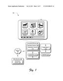 Expandable Application Representation, Activity Levels, and Desktop     Representation diagram and image