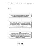 Expandable Application Representation, Activity Levels, and Desktop     Representation diagram and image