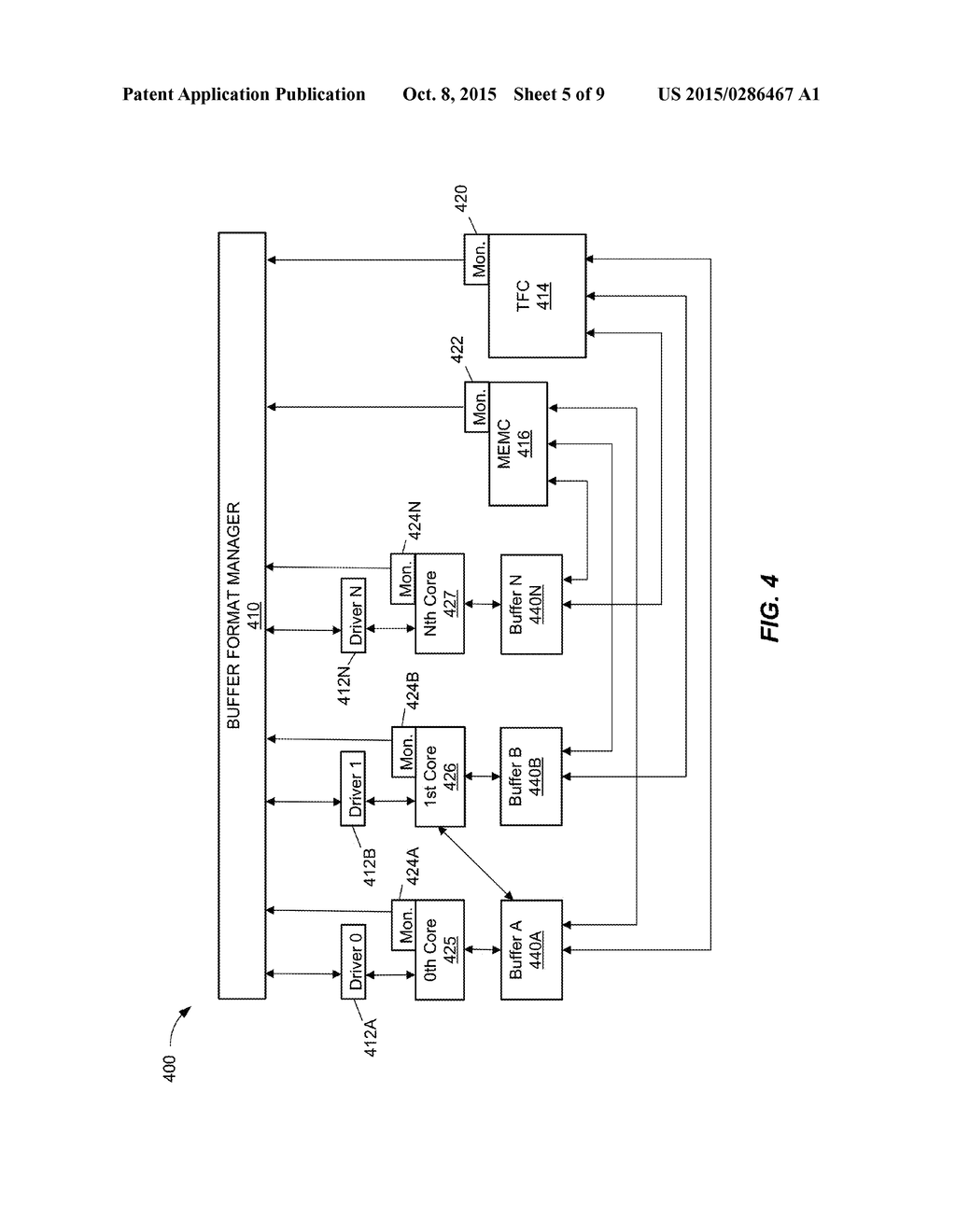 SYSTEM AND METHOD FOR ADAPTIVE COMPRESSION MODE SELECTION FOR BUFFERS IN A     PORTABLE COMPUTING DEVICE - diagram, schematic, and image 06