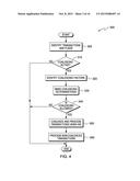 COALESCING MEMORY TRANSACTIONS diagram and image