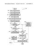 COALESCING MEMORY TRANSACTIONS diagram and image