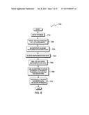 COALESCING MEMORY TRANSACTIONS diagram and image