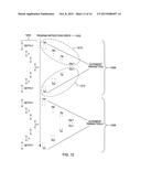 COALESCING MEMORY TRANSACTIONS diagram and image