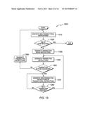 COALESCING MEMORY TRANSACTIONS diagram and image