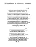 COALESCING MEMORY TRANSACTIONS diagram and image