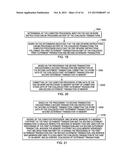 COALESCING MEMORY TRANSACTIONS diagram and image