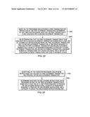 COALESCING MEMORY TRANSACTIONS diagram and image