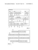 REGISTER-TYPE-AWARE SCHEDULING OF VIRTUAL CENTRAL PROCESSING UNITS diagram and image