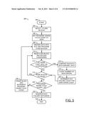 ERROR CORRECTION CODE (ECC) SELECTION IN NAND FLASH CONTROLLERS WITH     MULTIPLE ERROR CORRECTION CODES diagram and image