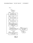 ERROR CORRECTION CODE (ECC) SELECTION IN NAND FLASH CONTROLLERS WITH     MULTIPLE ERROR CORRECTION CODES diagram and image