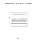 METHOD AND SYSTEM OF SAMPLING TO AUTOMATICALLY SCALE DIGITAL POWER     ESTIMATES WITH FREQUENCY diagram and image