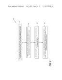 SYSTEM AND METHOD FOR ALLOCATING MEMORY TO DISSIMILAR MEMORY DEVICES USING     QUALITY OF SERVICE diagram and image