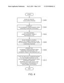 METHOD, PROGRAM, AND SYSTEM FOR REDUCING THE COST OF STACK SCANNING diagram and image