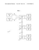 ARBITRATION MONITORING FOR SERIAL ATTACHED SMALL COMPUTER SYSTEM INTERFACE     SYSTEMS DURING DISCOVERY diagram and image