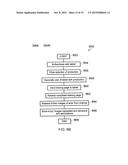 METHOD, SYSTEM, AND CLIENT FOR CONTENT MANAGEMENT diagram and image