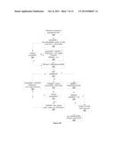 COMPUTER FILE SYSTEM WITH PATH LOOKUP TABLES diagram and image