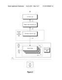 DATA VIEW EXPOSURE MECHANISMS diagram and image