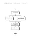 DATA VIEW EXPOSURE MECHANISMS diagram and image