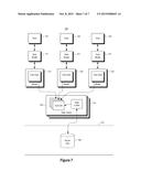 DATA VIEW EXPOSURE MECHANISMS diagram and image