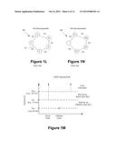 METHODS OF GENERATING CIRCUIT LAYOUTS USING SELF-ALLIGNED DOUBLE     PATTERNING (SADP) TECHNIQUES diagram and image