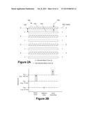 METHODS OF GENERATING CIRCUIT LAYOUTS USING SELF-ALLIGNED DOUBLE     PATTERNING (SADP) TECHNIQUES diagram and image