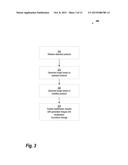 Imaging Protocol Optimization With Consensus Of The Community diagram and image