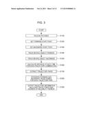 APPARATUS AND METHOD FOR ANALYZING TRAJECTORY diagram and image