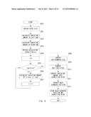 IMAGE FORMING APPARATUS diagram and image