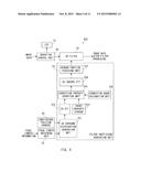 IMAGE FORMING APPARATUS diagram and image