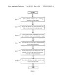 LEVERAGING UNIQUE OBJECT REFERENCES TO ENHANCE PERFORMANCE OF RETE-BASED     RULE ENGINES diagram and image