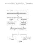 Distributed Rules Engines for Robust Sensor Networks diagram and image