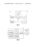 TRAVEL PRODUCT INFORMATION SHARING diagram and image