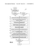 TRAVEL PRODUCT INFORMATION SHARING diagram and image