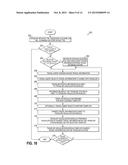 TRAVEL PRODUCT INFORMATION SHARING diagram and image