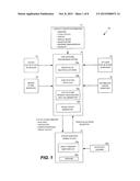 POP-UP STORE LOGISTICS MANAGEMENT SYSTEM diagram and image