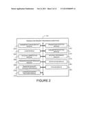 METHOD AND SYSTEM FOR TRANSACTION PROCESSING diagram and image