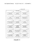 METHOD AND SYSTEM FOR TRANSACTION PROCESSING diagram and image