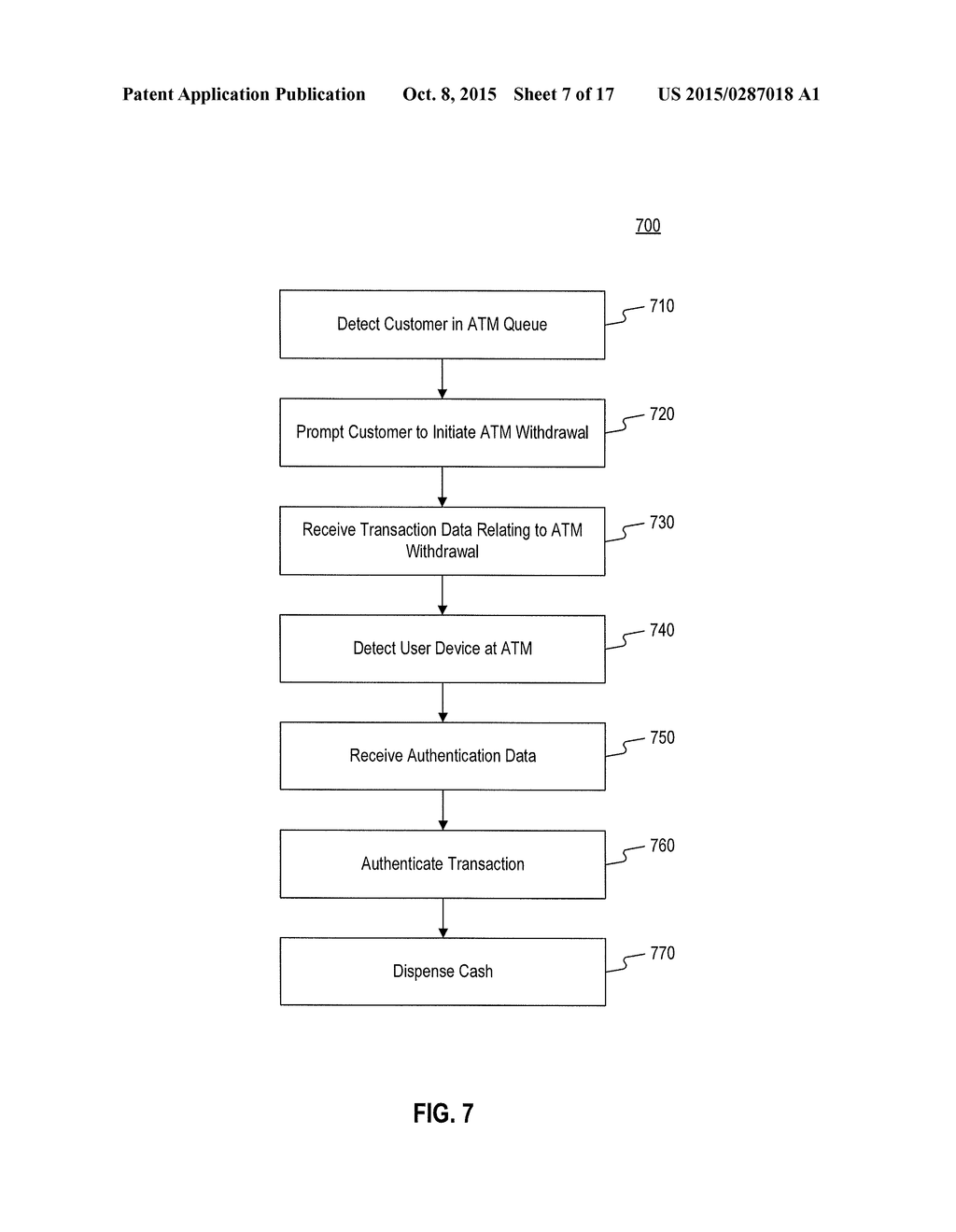 Systems and Methods for Transacting at an ATM Using a Mobile Device - diagram, schematic, and image 08