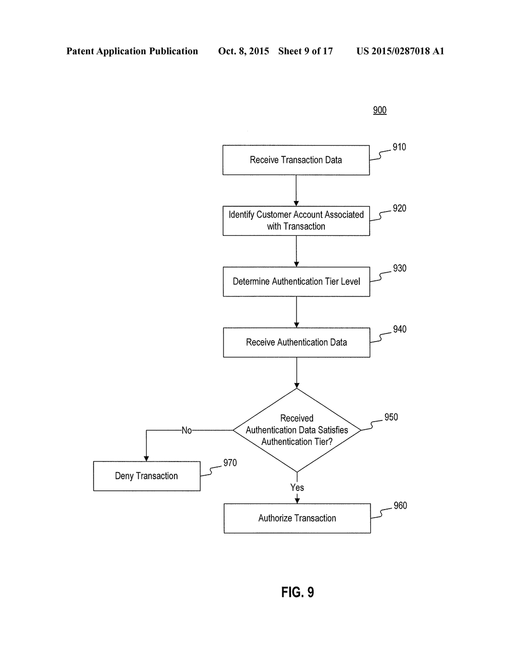 Systems and Methods for Transacting at an ATM Using a Mobile Device - diagram, schematic, and image 10