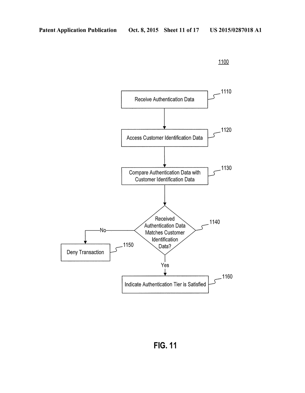 Systems and Methods for Transacting at an ATM Using a Mobile Device - diagram, schematic, and image 12