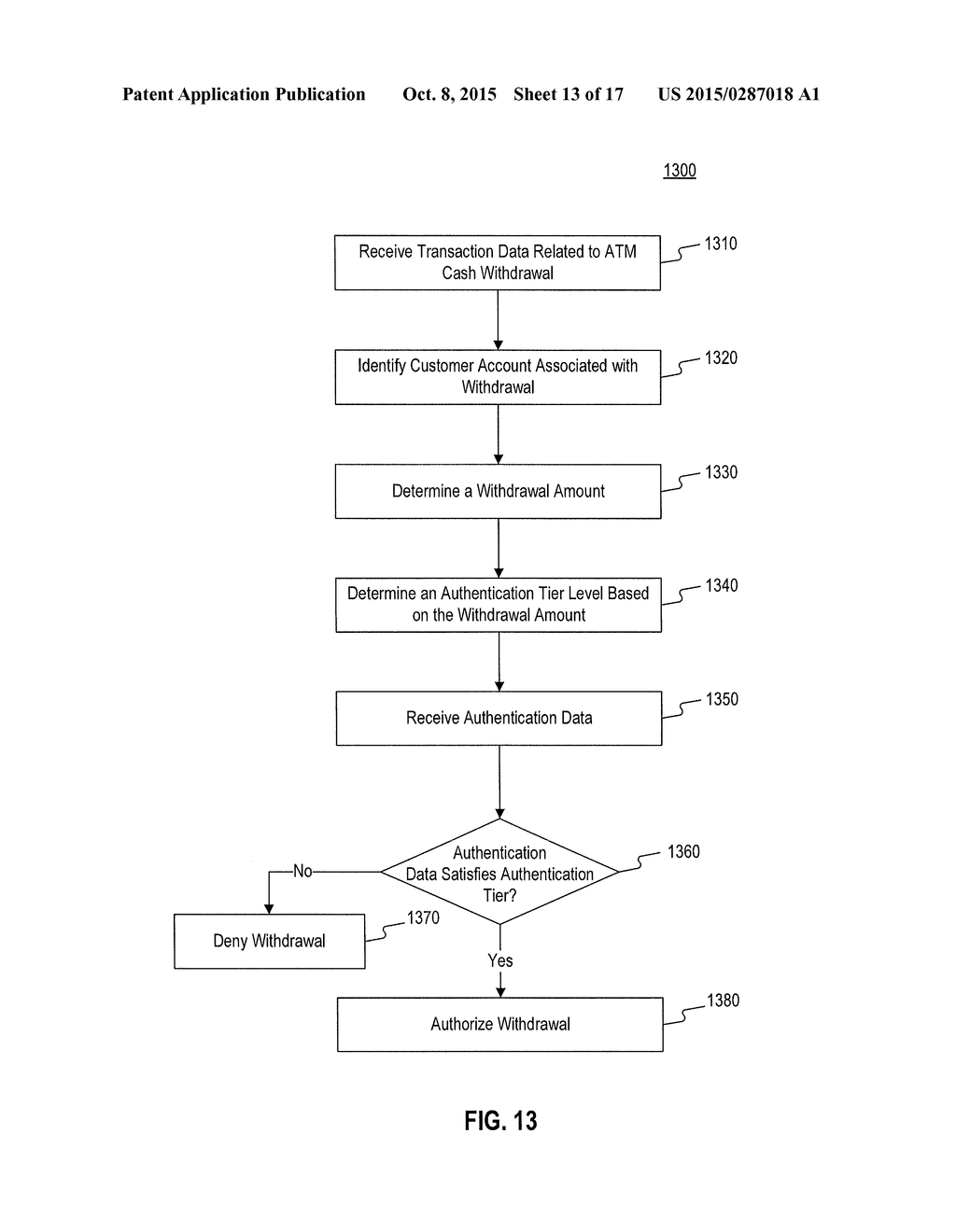 Systems and Methods for Transacting at an ATM Using a Mobile Device - diagram, schematic, and image 14