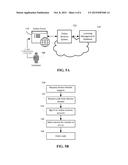 SYSTEM ENFORCED TWO-PARTY VERIFICATION PROCESS IN CUSTOMER SUPPORT     WORKFLOW diagram and image