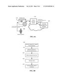 SYSTEM ENFORCED TWO-PARTY VERIFICATION PROCESS IN CUSTOMER SUPPORT     WORKFLOW diagram and image