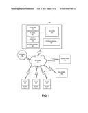 SYSTEMS AND METHODS FOR PROVIDING ADVERTISING SERVICES IN A PREDICTIVE     MANNER TO DEVICES WITH AN ADVERTISING EXCHANGE diagram and image