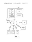 SYSTEMS AND METHODS FOR DETERMINING ADVERTISING SERVICES AT MULTIPLES     TIMES FOR DELIVERING TO DEVICES FROM ANY AD SOURCE diagram and image
