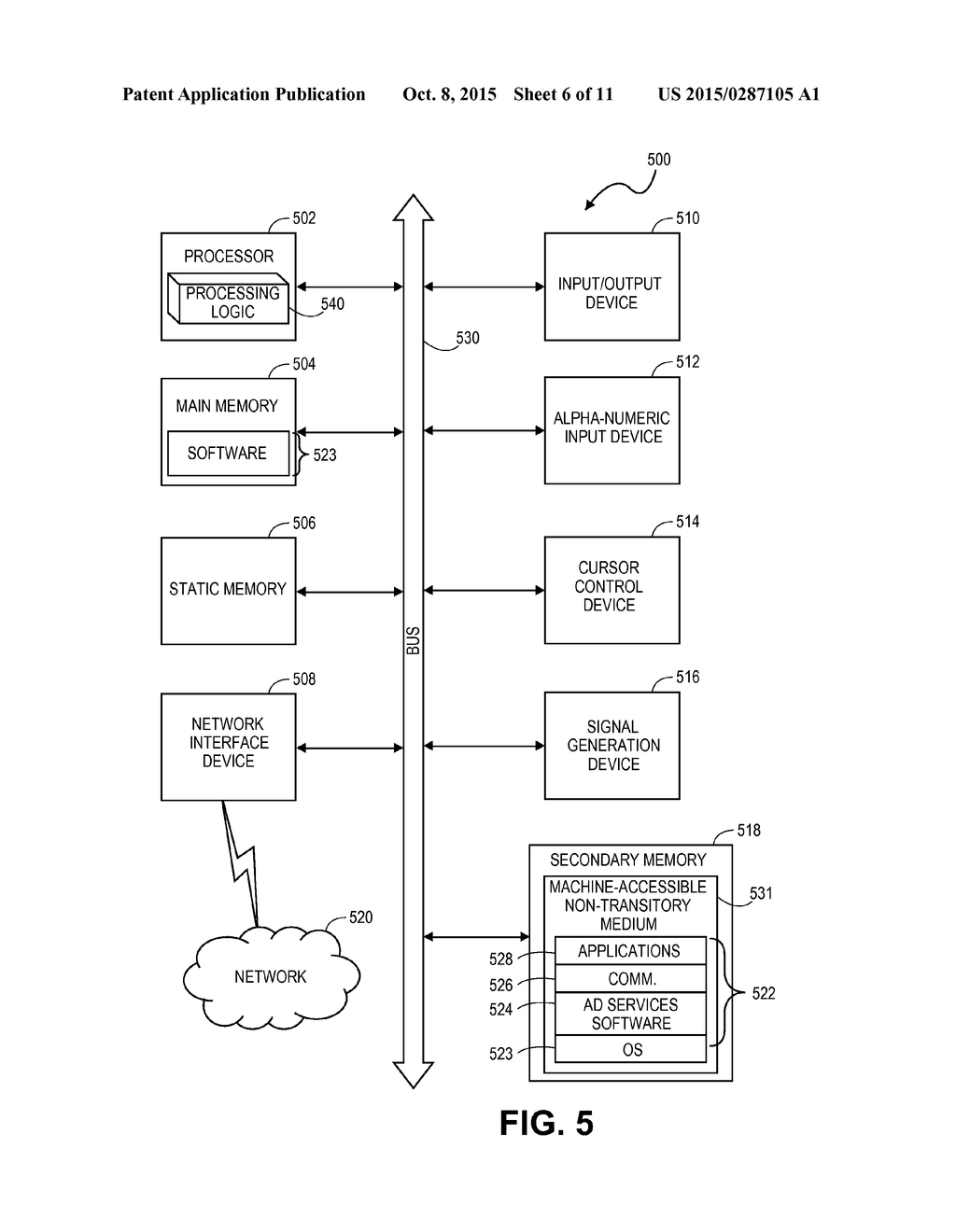 SYSTEMS AND METHODS FOR DETERMINING ADVERTISING SERVICES AT MULTIPLES     TIMES FOR DELIVERING TO DEVICES FROM ANY AD SOURCE - diagram, schematic, and image 07