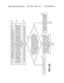 SYSTEMS AND METHODS FOR DETERMINING ADVERTISING SERVICES AT MULTIPLES     TIMES FOR DELIVERING TO DEVICES FROM ANY AD SOURCE diagram and image