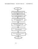 METHOD AND SYSTEM FOR OBTAINING CREDIT diagram and image