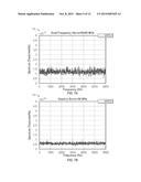 SYSTEMS AND METHODS FOR DETERMINING A POSITION ERROR OF A READ/WRITE HEAD diagram and image